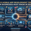 mobile app development trends UK 2026
