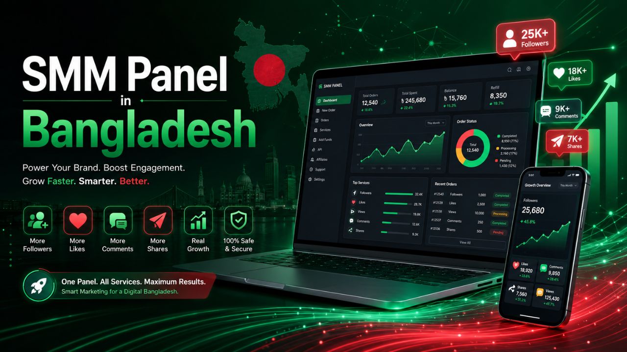 Top Benefits of Using an SMM Panel for Social Media Marketing